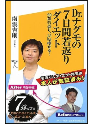 Yoshinori Nagumo [Dr. Nagumo no 7 Days Wakagaeri Diet ] JPN