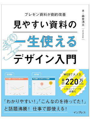 Yuta Morishige [ Miyasui Shiryo no ISSHO TSUKAERU Design Nyumon ] 2016
